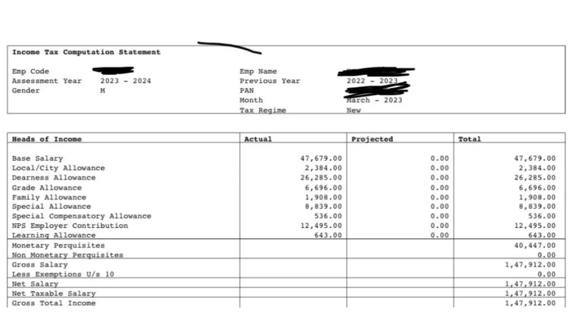 NABARD Grade A Salary 2026, Allowances, and Job Profile 7 NABARD Grade A Salary Structure