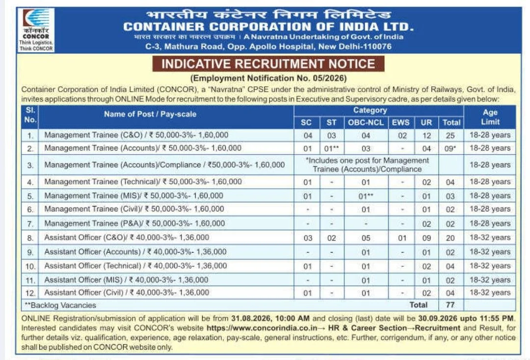 CONCOR Recruitment 2026 