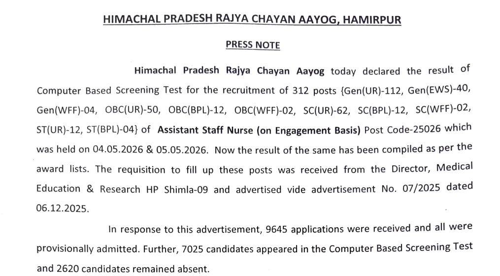 HPRCA Assistant Staff Nurse Result Notice