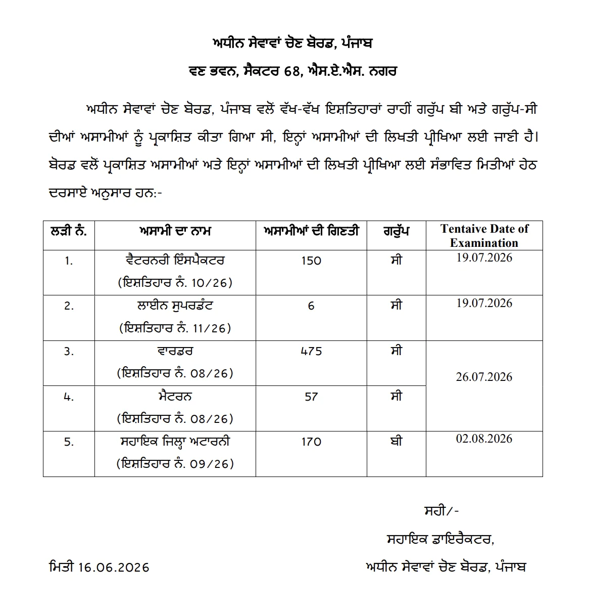 PSSSB Veterinary Inspector Exam Date