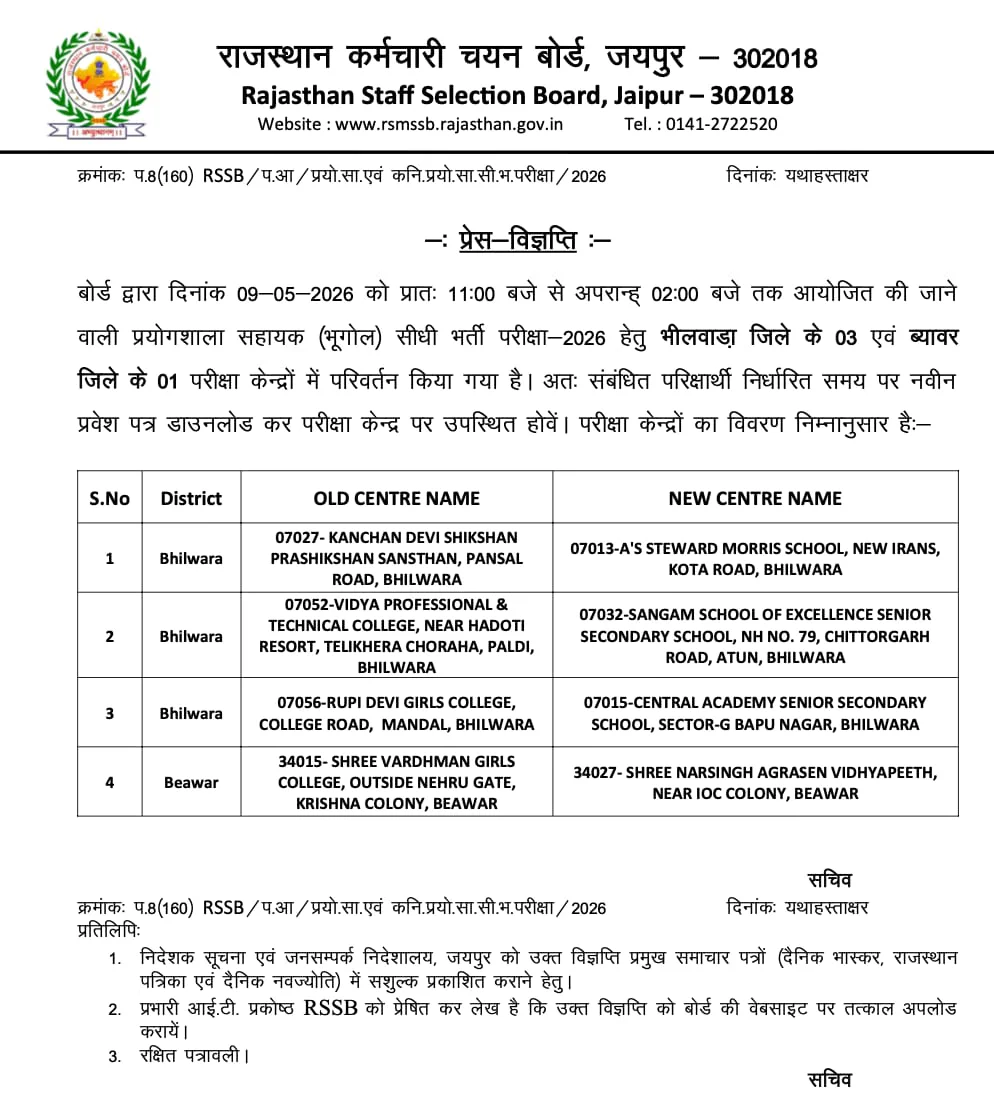 RSSB Lab Assistant Admit Card 2026 Out at rssb.rajasthan.gov.in, Link Active For Hall Ticket PDF_3.1