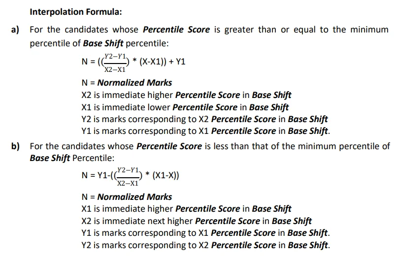 RRB Group D Normalization 2026, Check New Methods, Formula and Rules_3.1