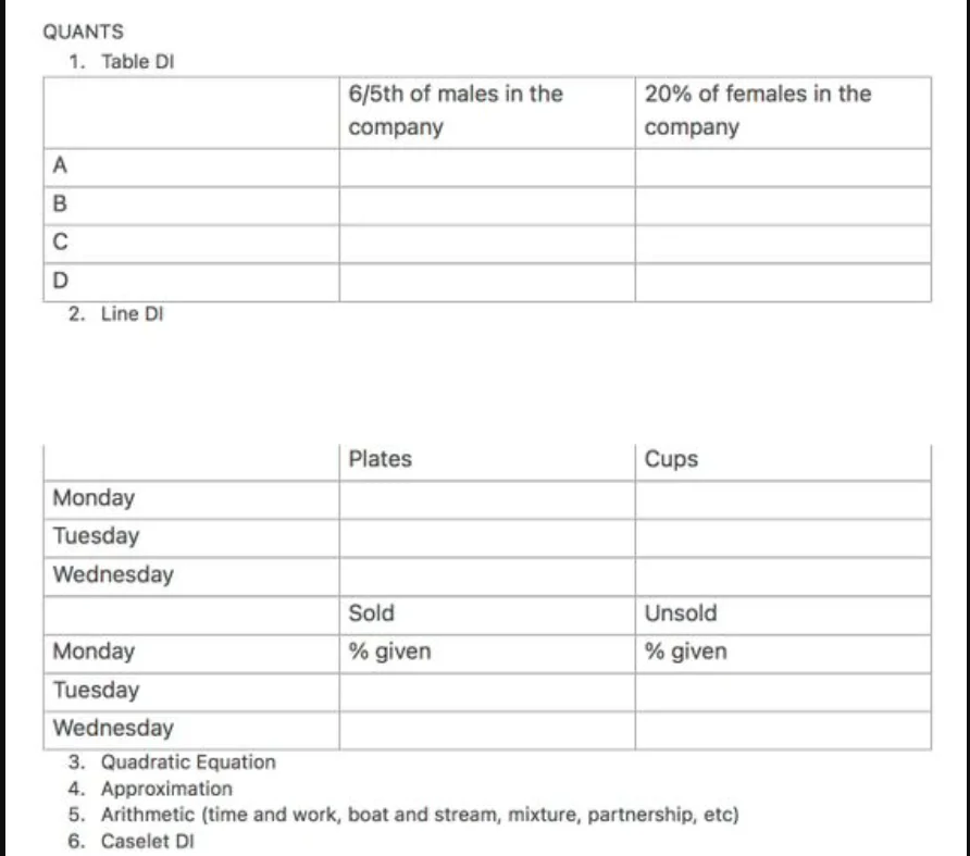 LIC AAO Prelims Exam Analysis 2025 Shift 1 (3rd October), Prelims Difficulty Level, Good Attempts, and Questions Asked_3.1