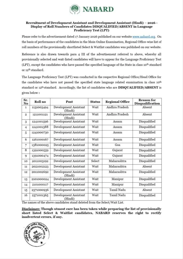 NABARD Development Assistant LPT Result 2026