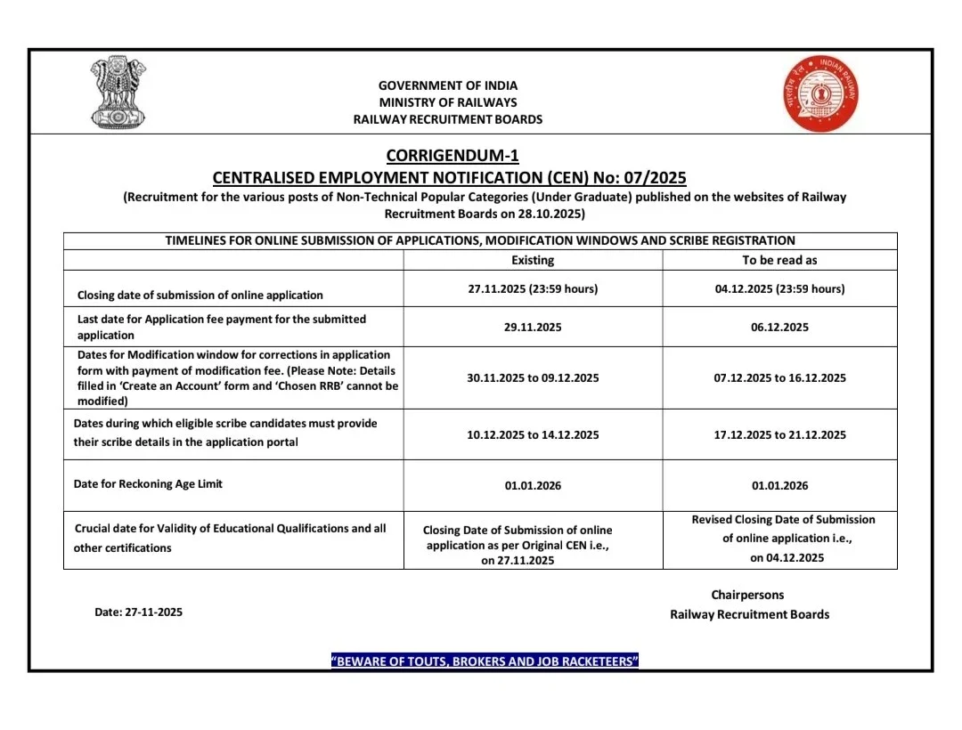 RRB NTPC Notification 2025 Out For 8868 Posts, Registration last Date, Eligibility_2.1