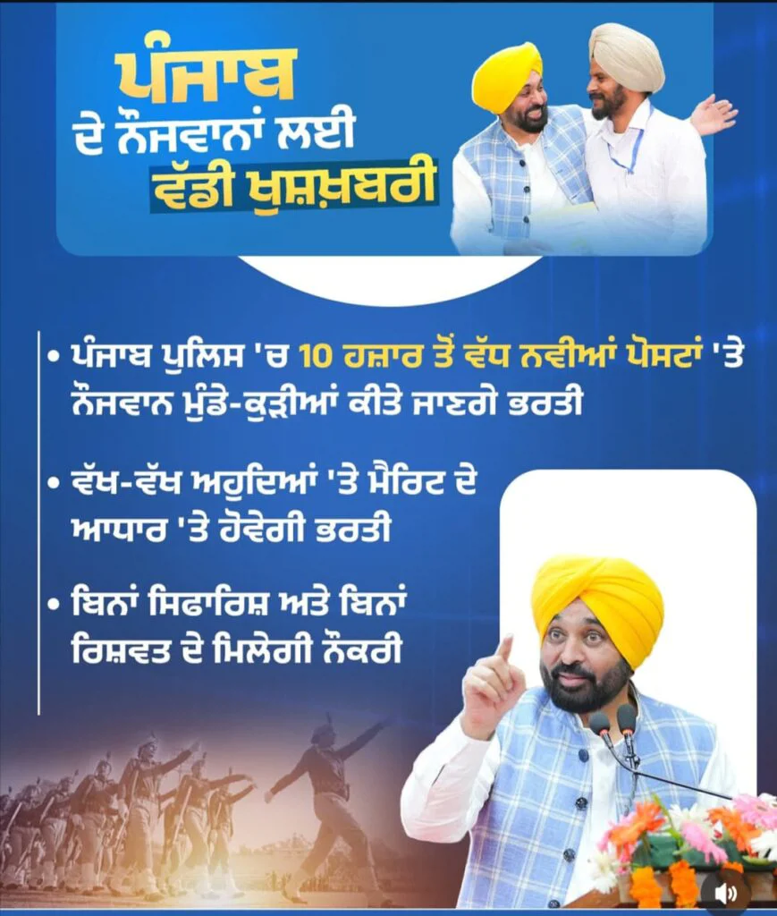 Punjab police recruitment 2026 soon +10,000 banner