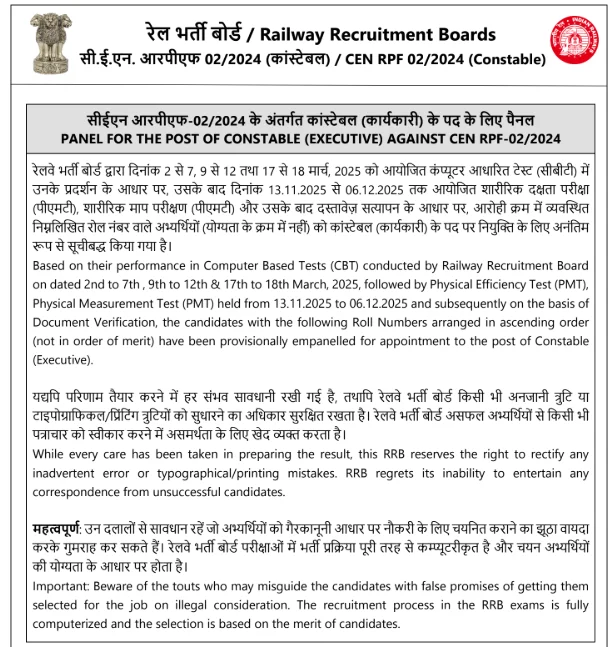 RPF Constable Final Result 2026 Out, Download 02/2024 Merit List, Cut Off Marks_2.1
