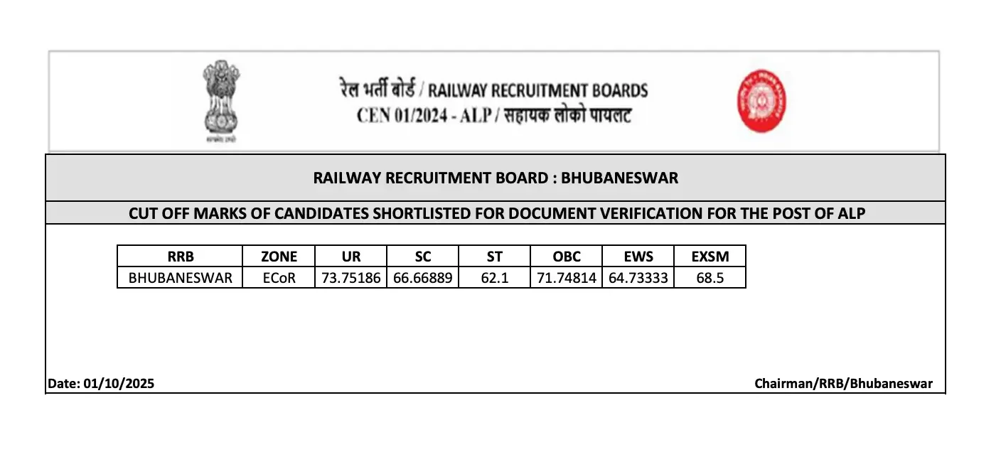 Railway