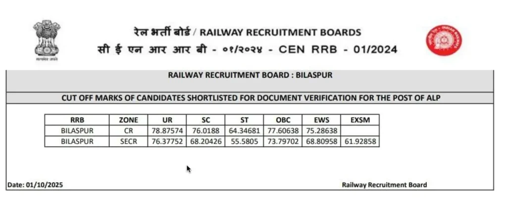 Railway
