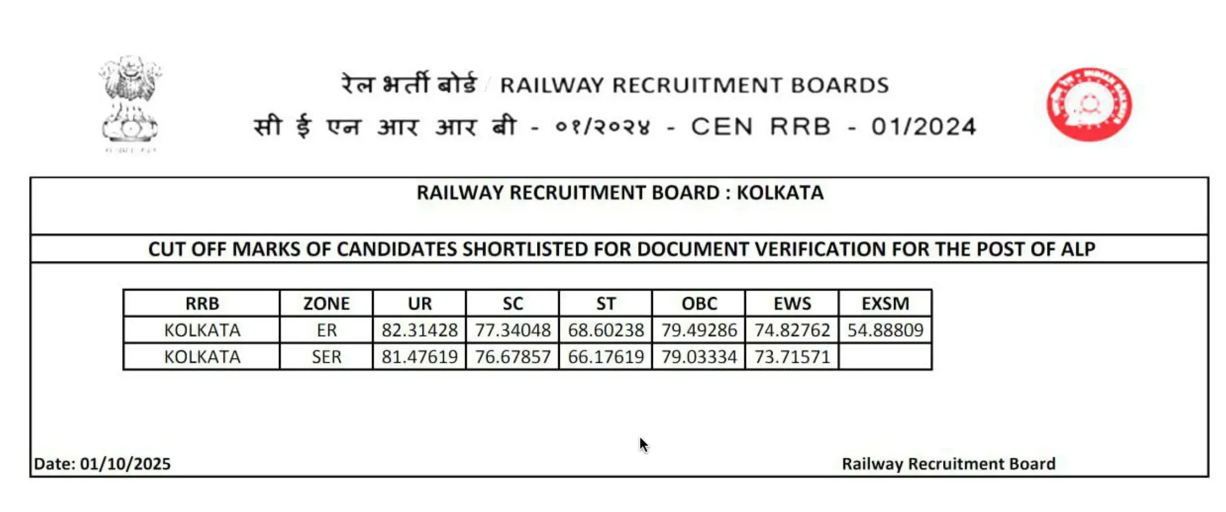 Railway