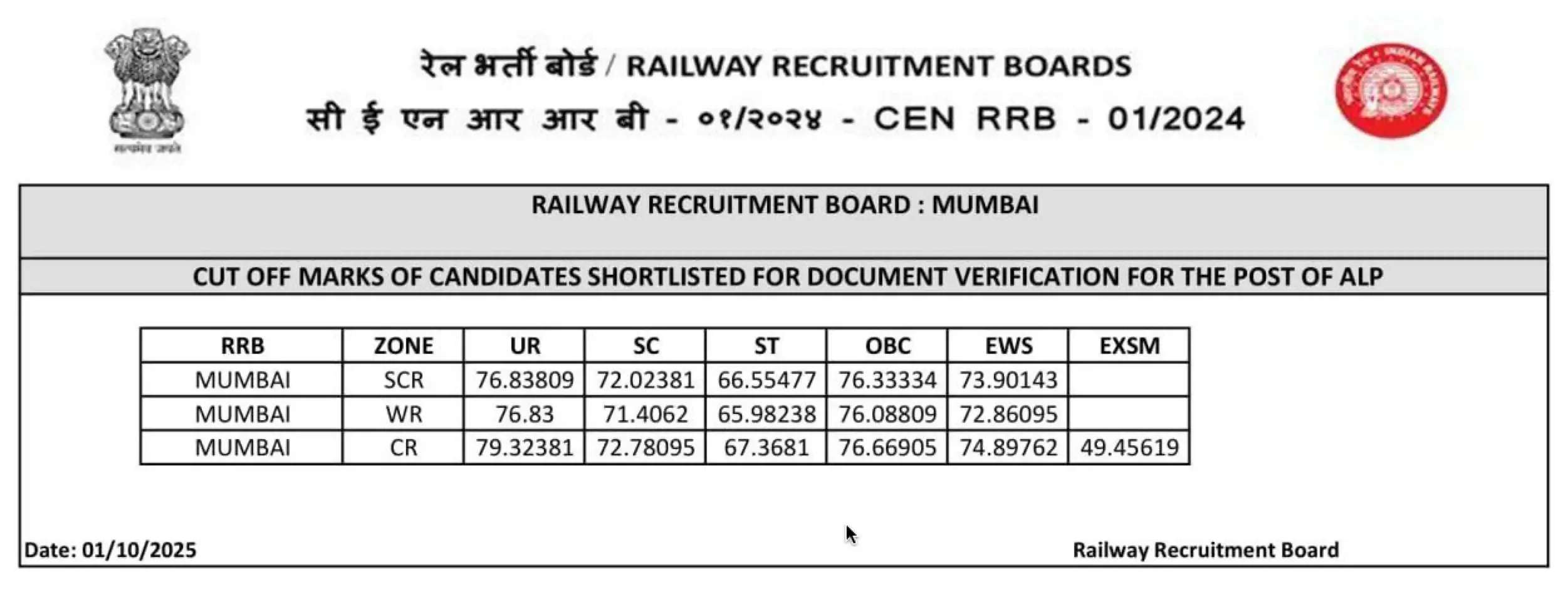Railway