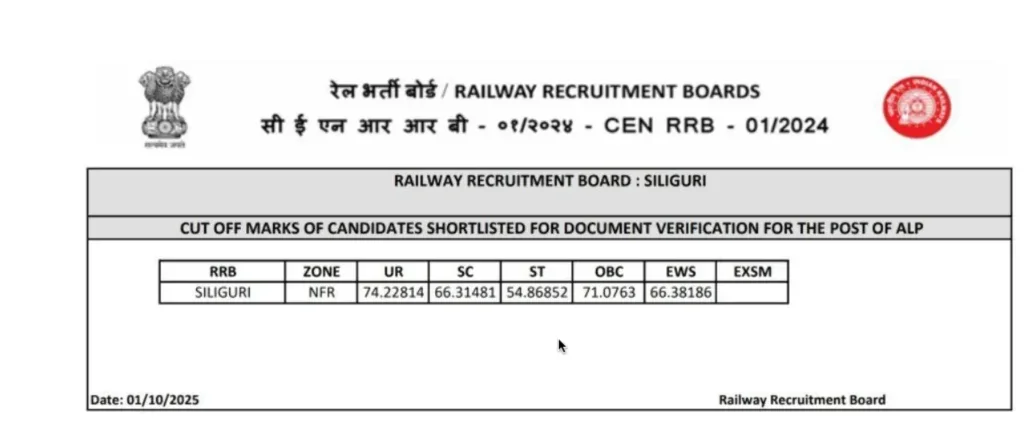 Railway