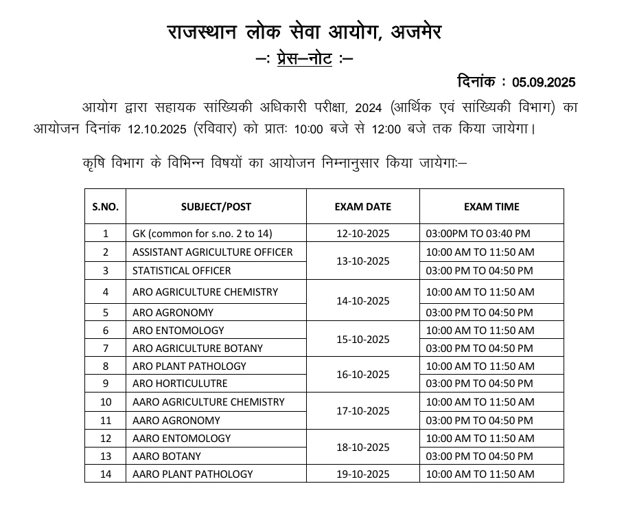 RPSC Assistant Statistical Officer Exam Date 2025