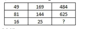 CUET General Test Question Paper 2025 with Solutions, GAT Paper_5.1