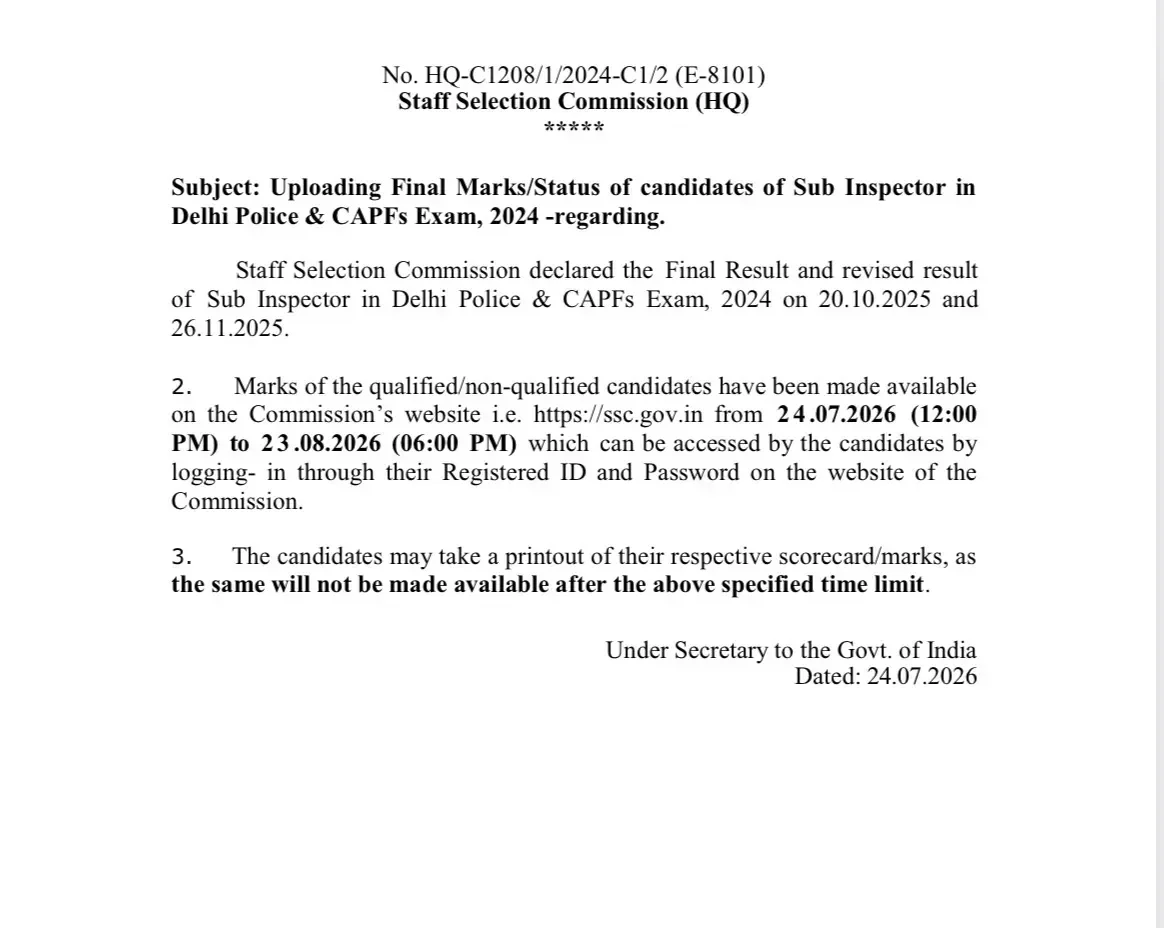 SSC CPO Final Score Card 2025