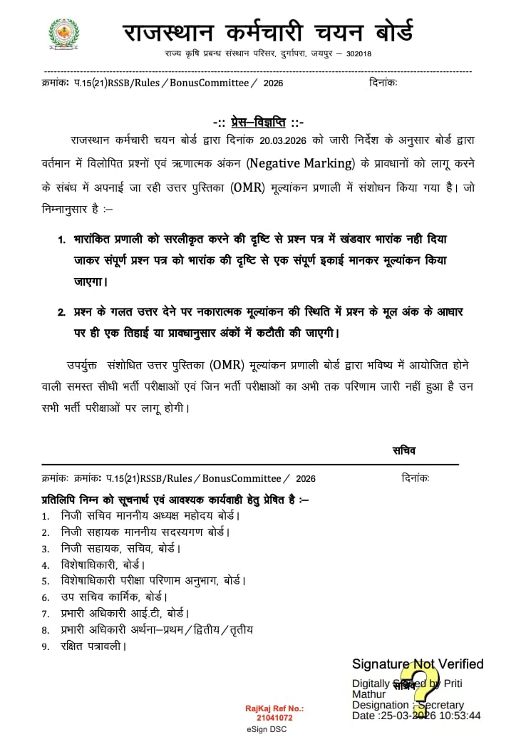 Rajasthan RSSB Negative Marking New Rules 2026, Check New Rules Official Notice_2.1