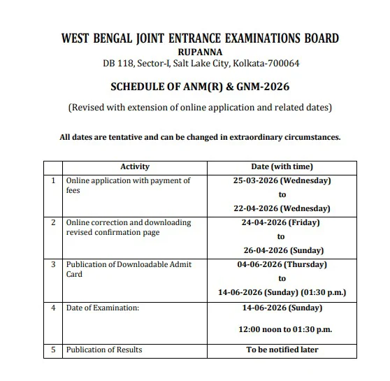 WB ANM GNM Exam 2026 Overview