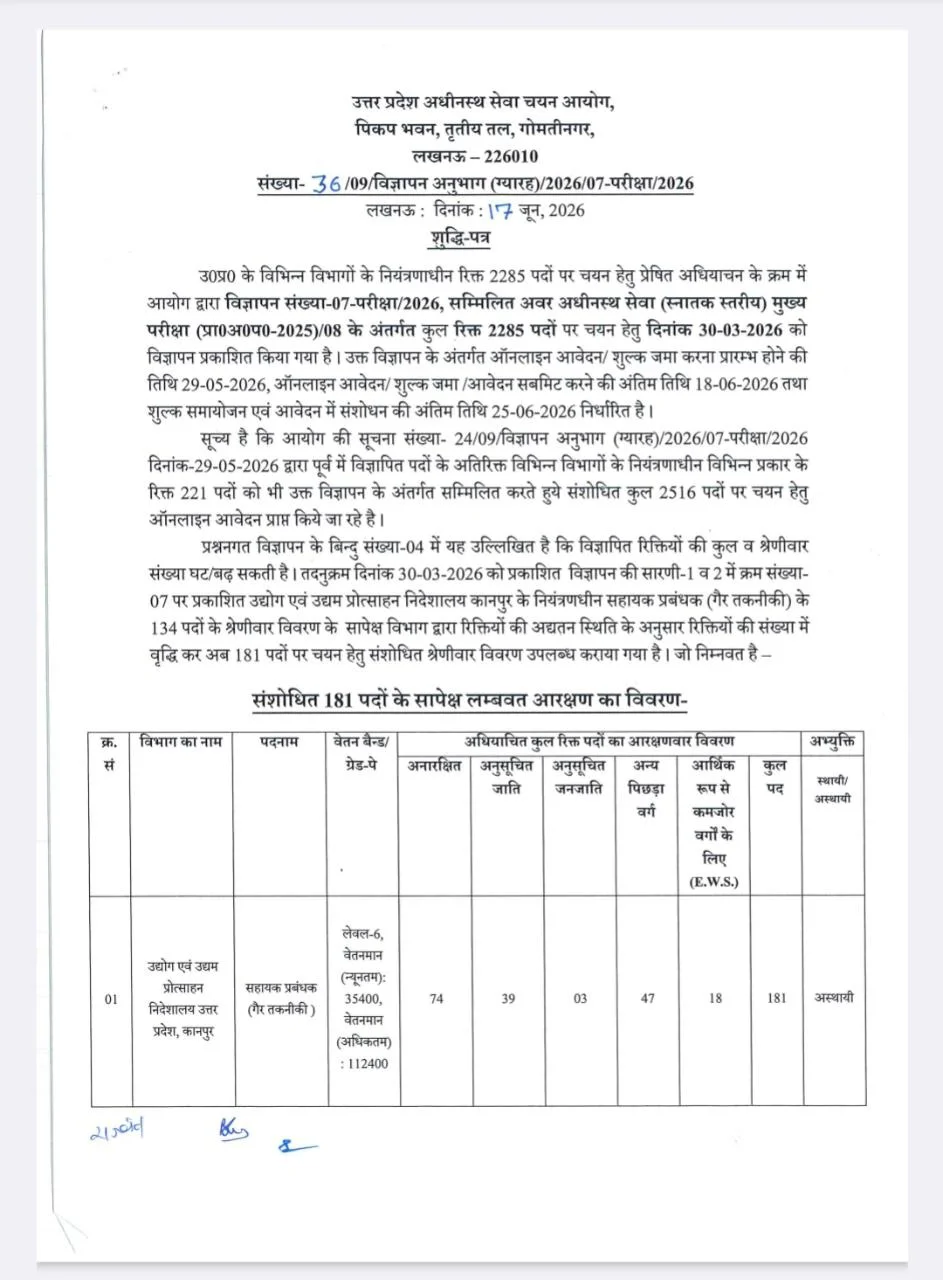 UPSSSC Lower PCS Exam Date 2026 Out at upsssc.gov.in, Check Exam Schedule Details_3.1