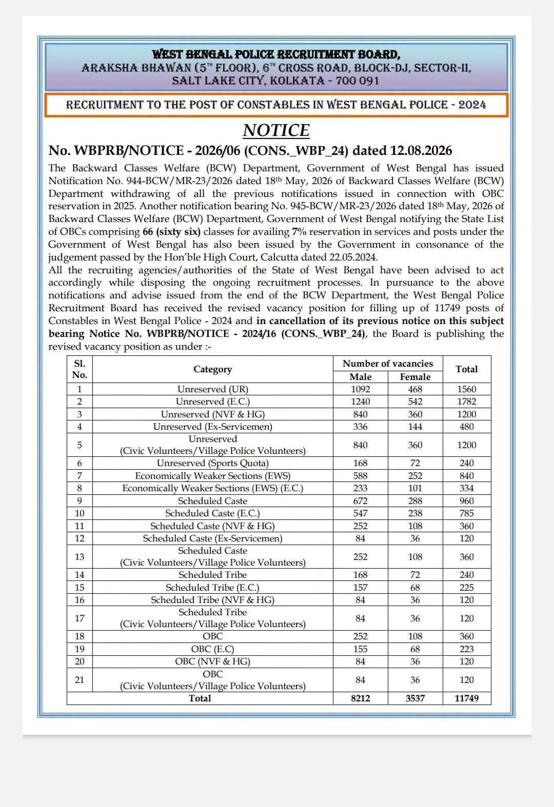 WB Police Constable Recruitment Update