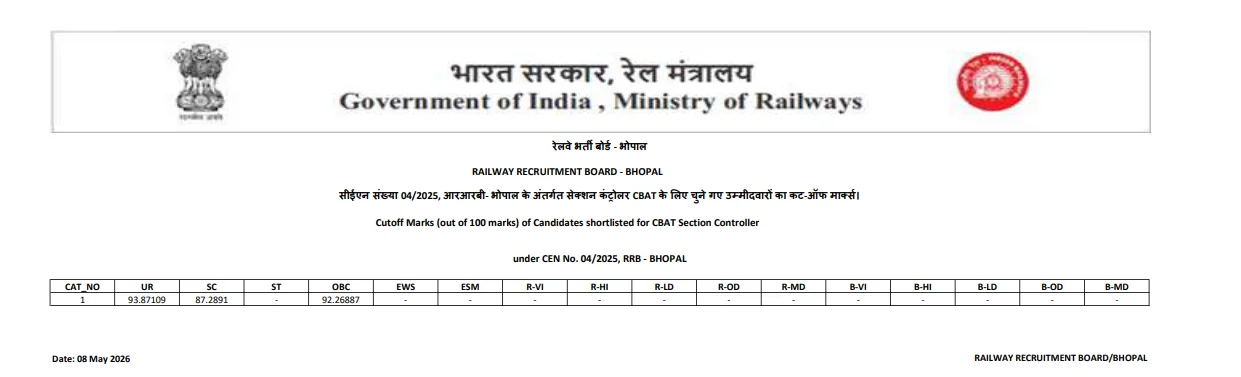 Section Control Cut off Bhopal