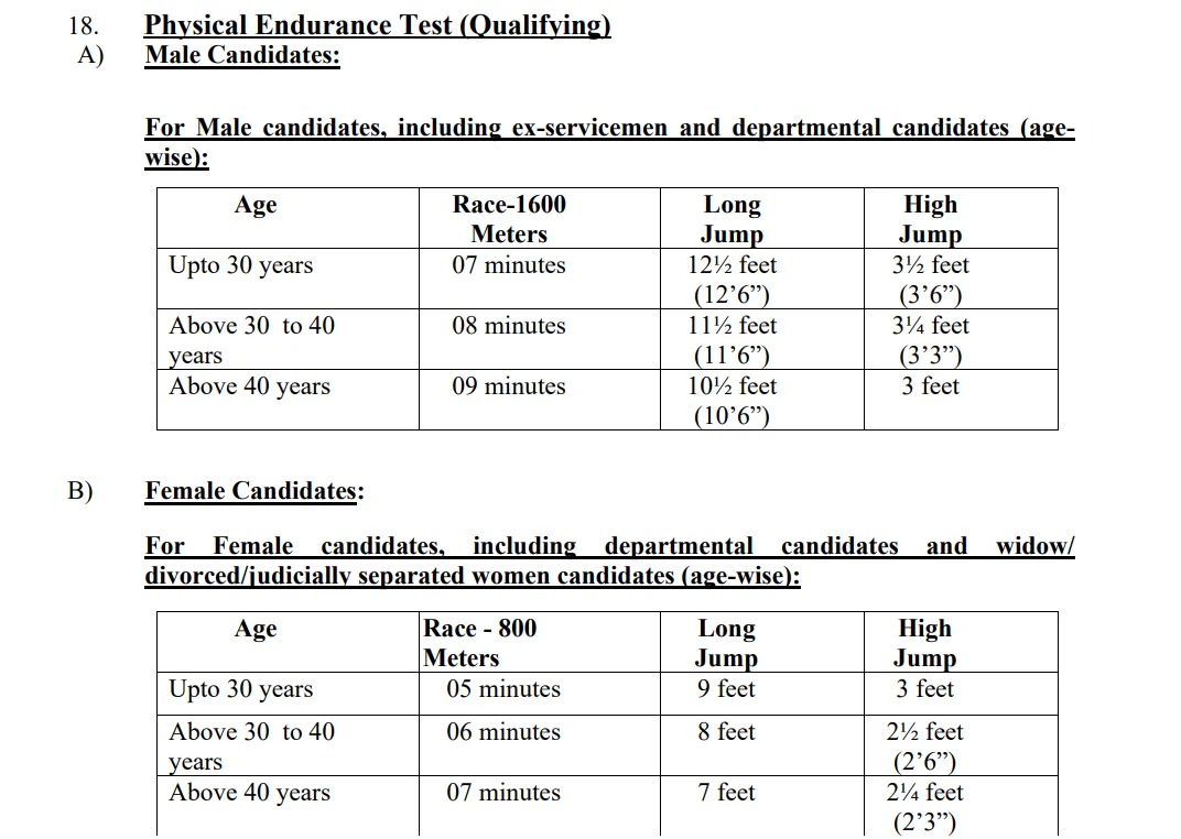 Delhi Police HCM Exam Date 2025-26 Out, Check Exam Schedule_3.1
