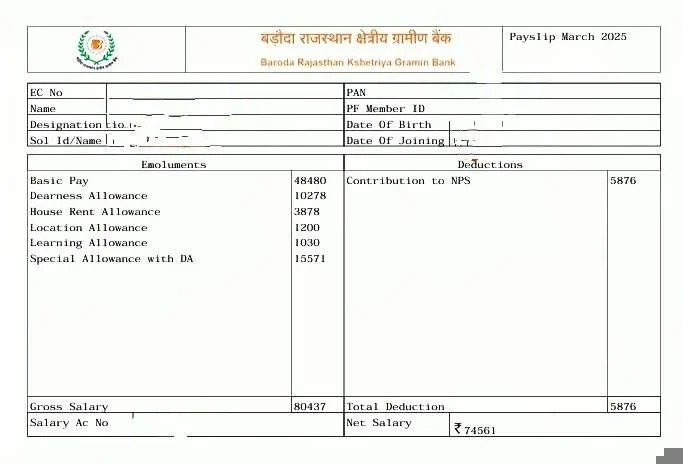 IBPS RRB PO Salary 2026 - Monthly Salary Structure and In-Hand Pay IBPS RRB PO Salary Structure and Slip Details