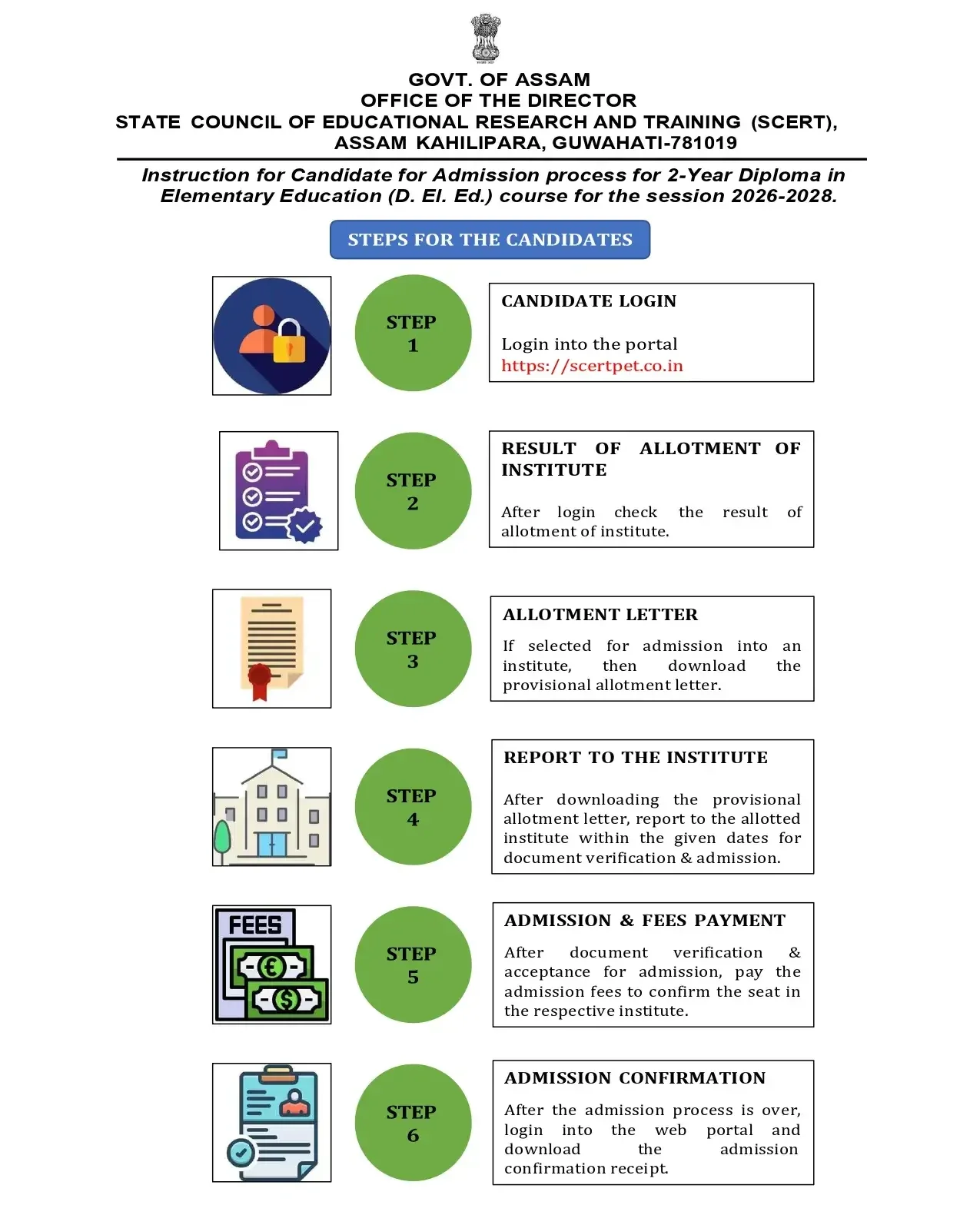 Steps to Download Assam D.El.Ed. Allotment Letter PDF