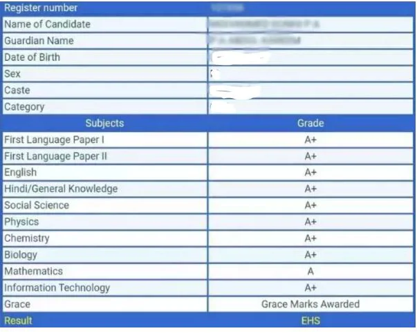 Plus Two Result 2023 Kerala School wise Link @www.kerala result.nic.in -_6.1