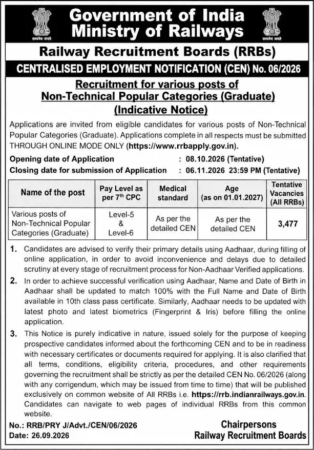 RRB NTPC Notification 2026 Out For 5165 Graduate and Undergraduate Posts, Check Important Dates Notice_2.1