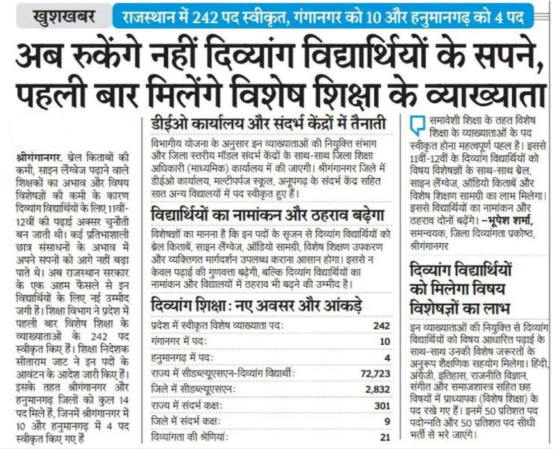 Rajasthan Approves 242 Special Education Lecturer Posts for Divyang Students