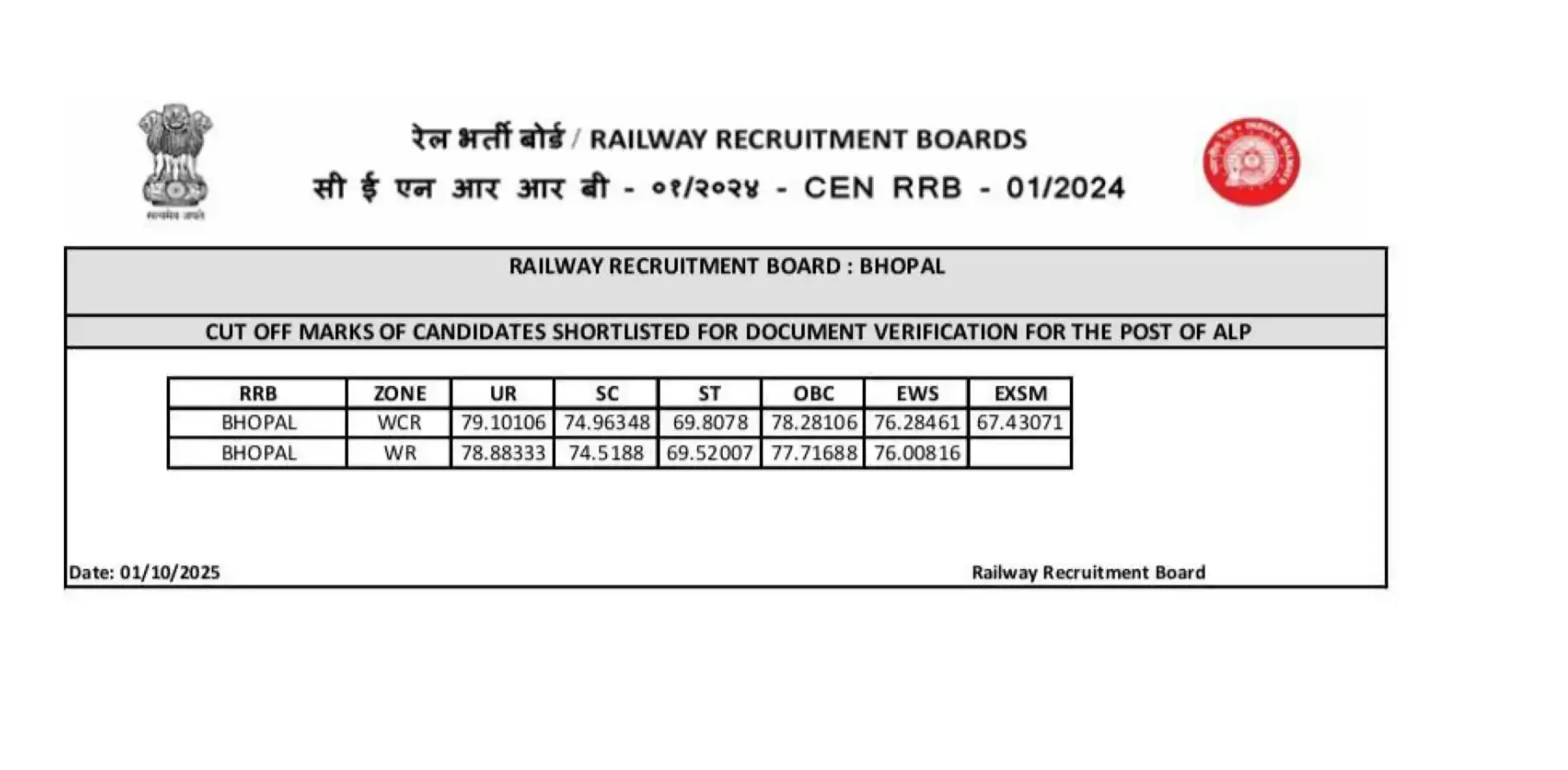 Railway