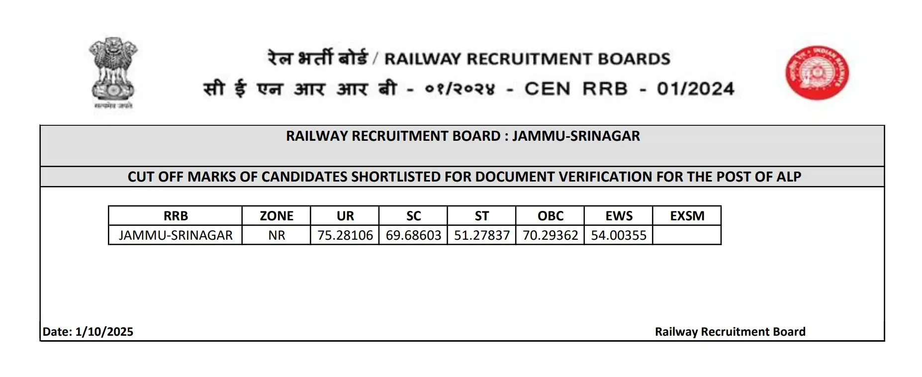 Railway