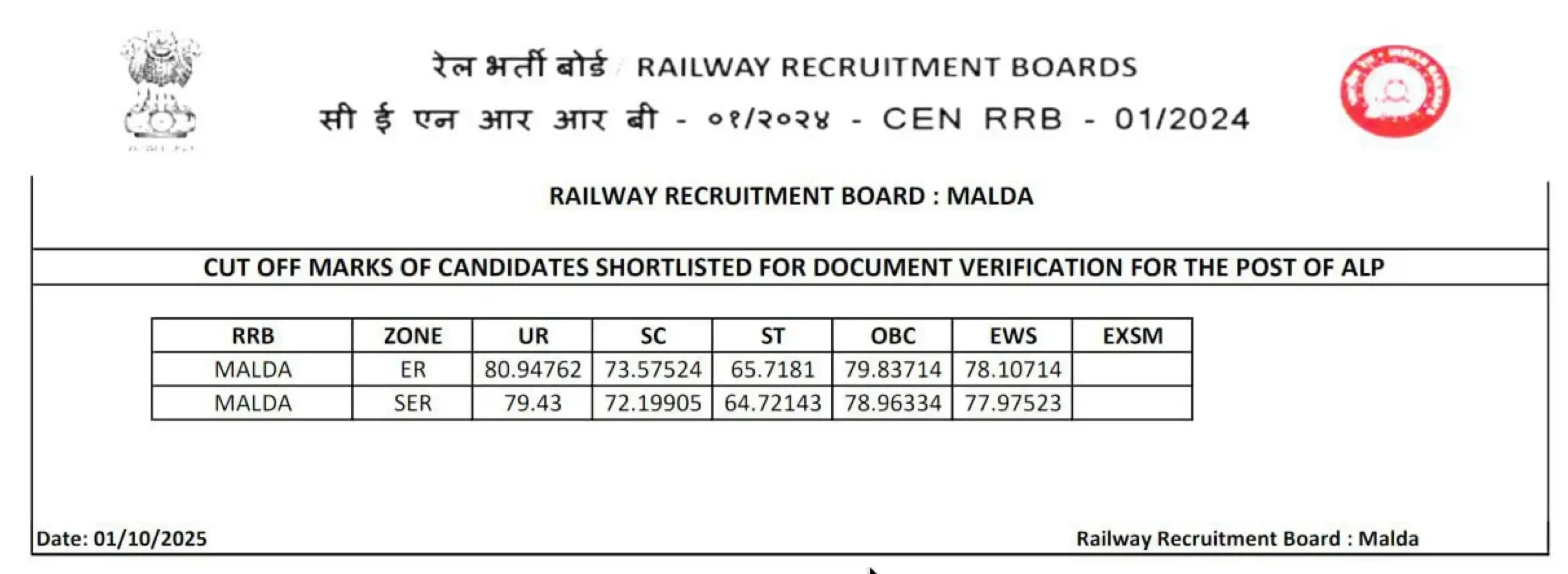 Railway