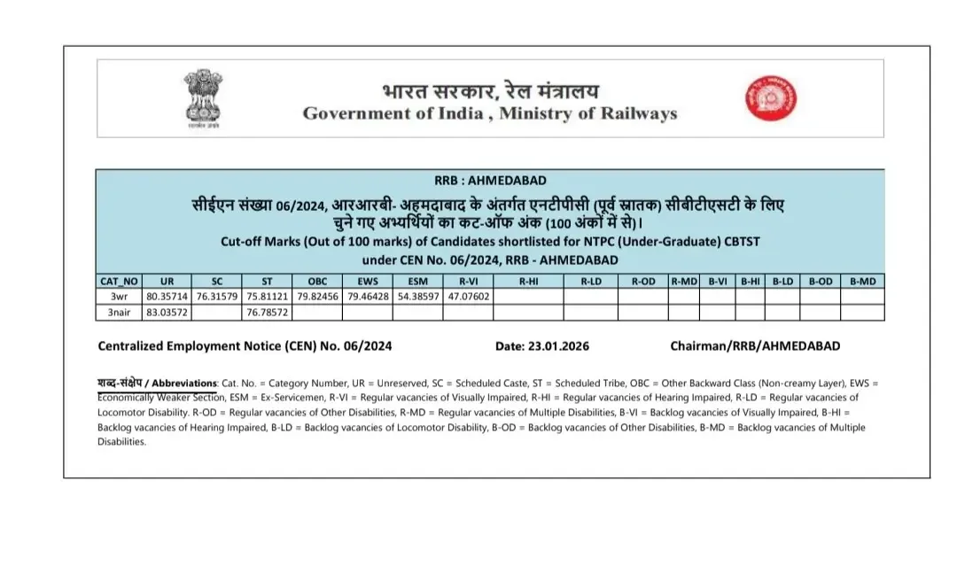 Railway