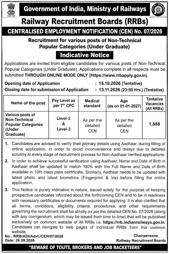 RRB NTPC Undergraduate Notification notice