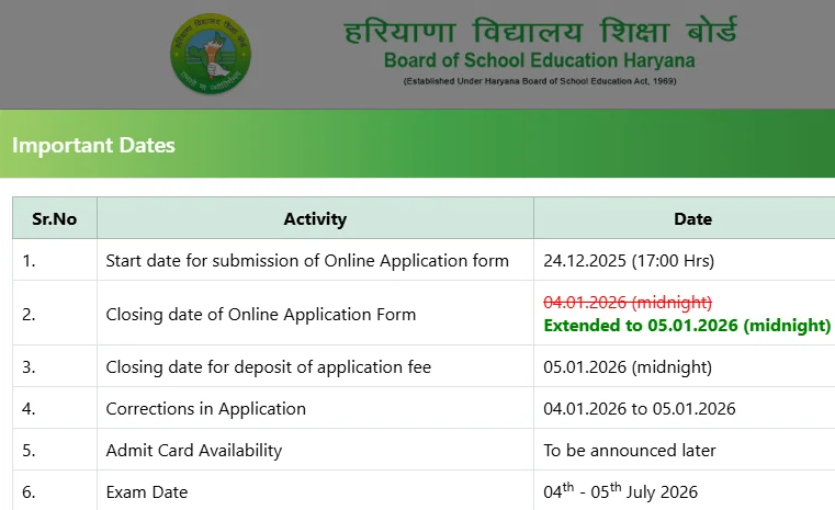 HTET Exam Date 2026 Out (New Date), Check Official Shifts and Schedule Here_2.1