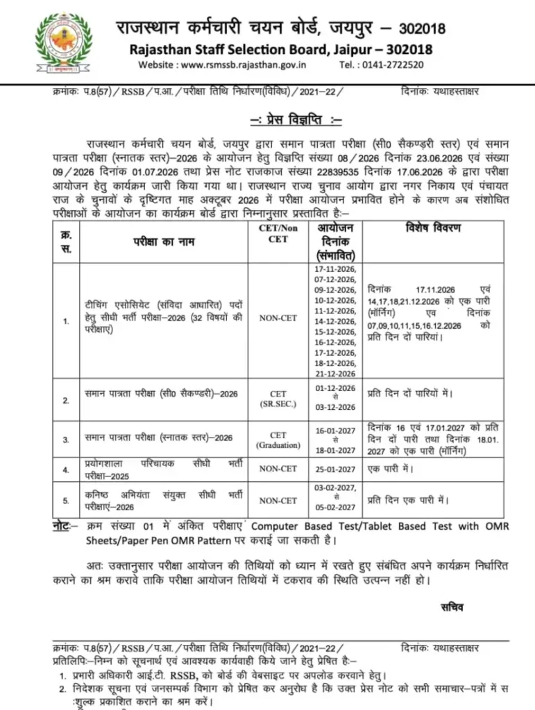 Revised RSSB Exam Calendar 2026 Official Notice