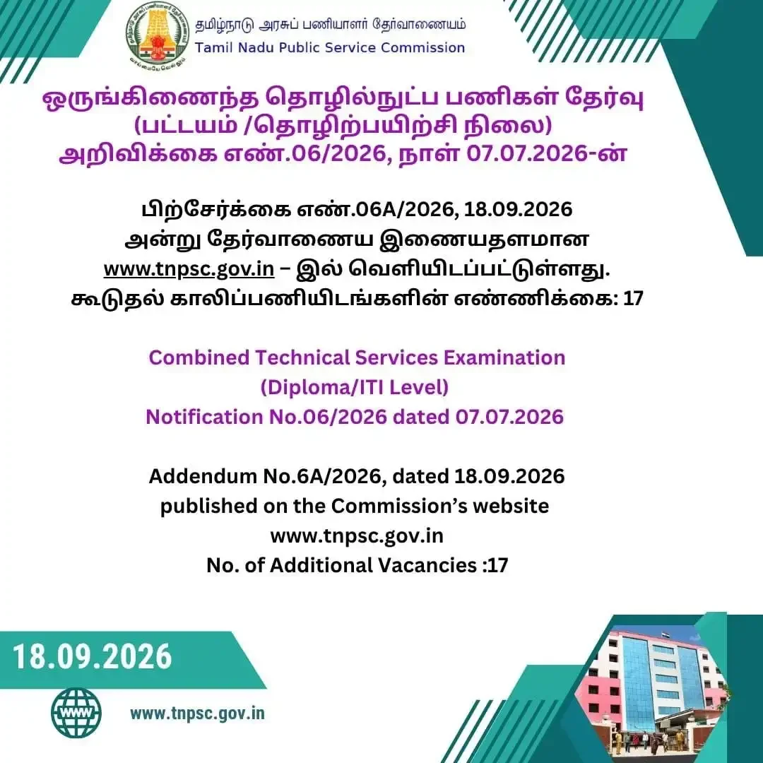 TNPSC CTS Diploma Notification 2026