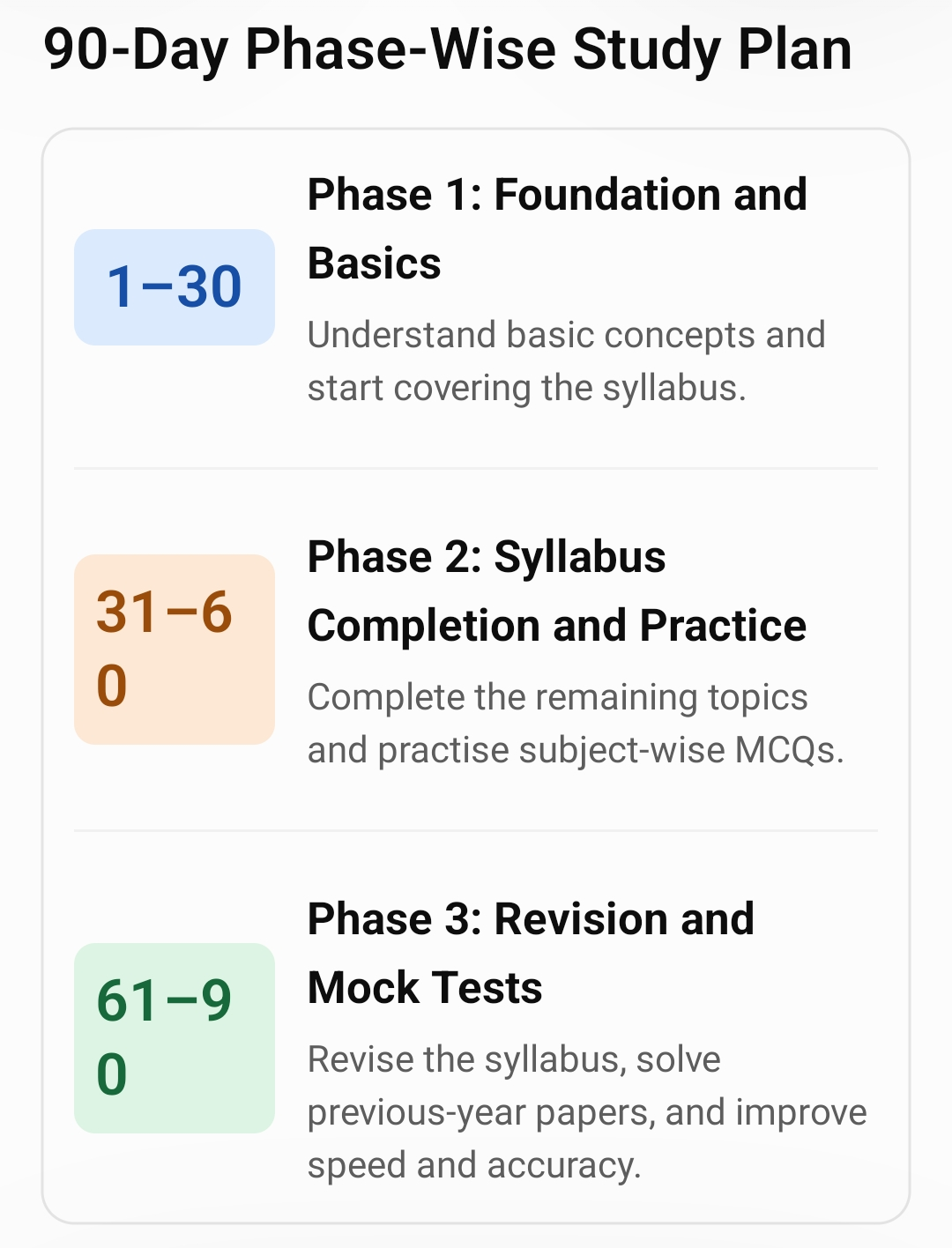 How to Prepare for TNPSC group 4 Exam